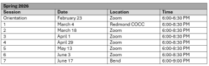 A table listing Spring 2026 sessions with dates, locations, and times. Sessions occur from February 23 to June 17, mostly via Zoom, with some at Redmond COCC or Bend, from 6:00-8:30 PM.